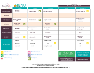 Menus MAI 2025