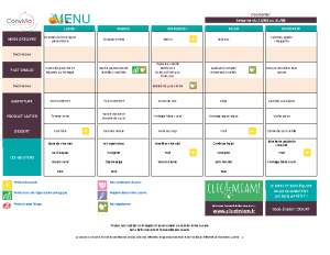Menus AOUT 2025